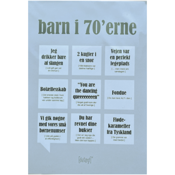 Dialægt Kort - 70'erne