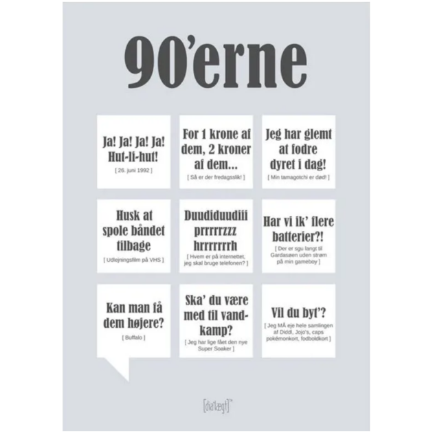 Dialægt Kort - 90'erne