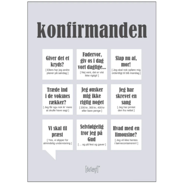 Dialægt Kort - Konfirmand