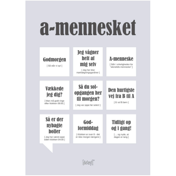 Dialægt Kort - A-mennesket