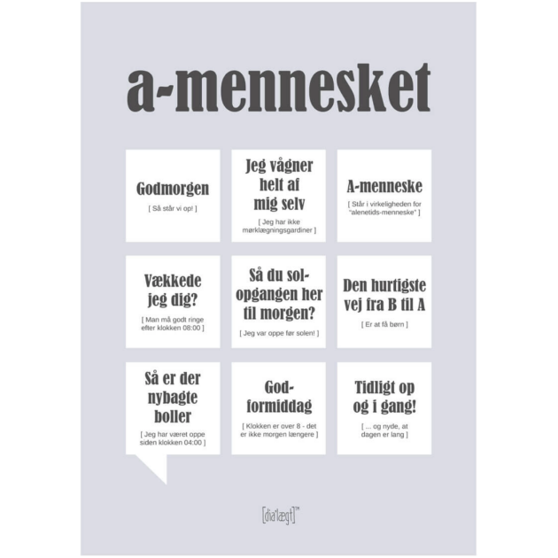Dialægt Kort - A-mennesket