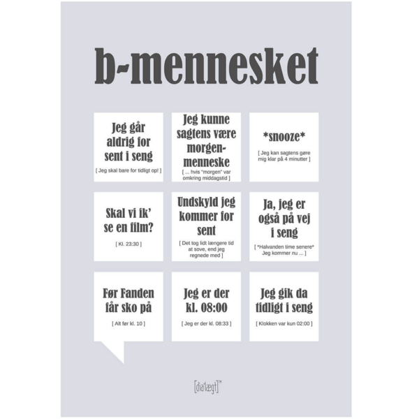 Dialægt Kort - B-mennesket