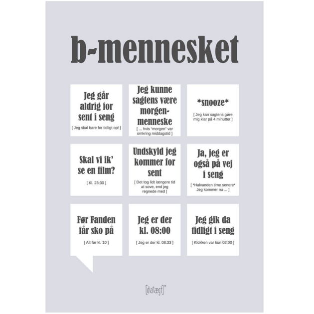 Dialægt Kort - B-mennesket