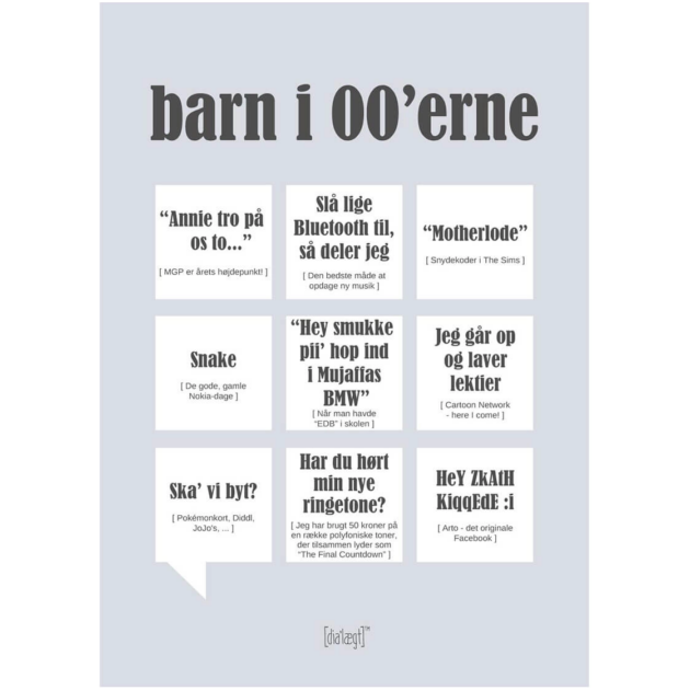 Dialægt Kort - Barn i 00'erne