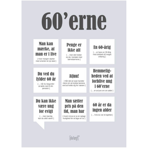 Dialægt Kort - 60'erne