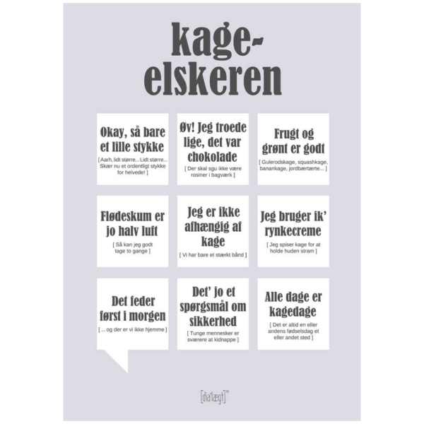 Dialægt Kort - kageelskeren