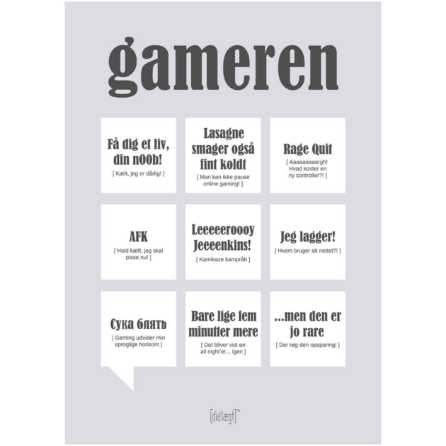 Dialægt Kort - Gameren