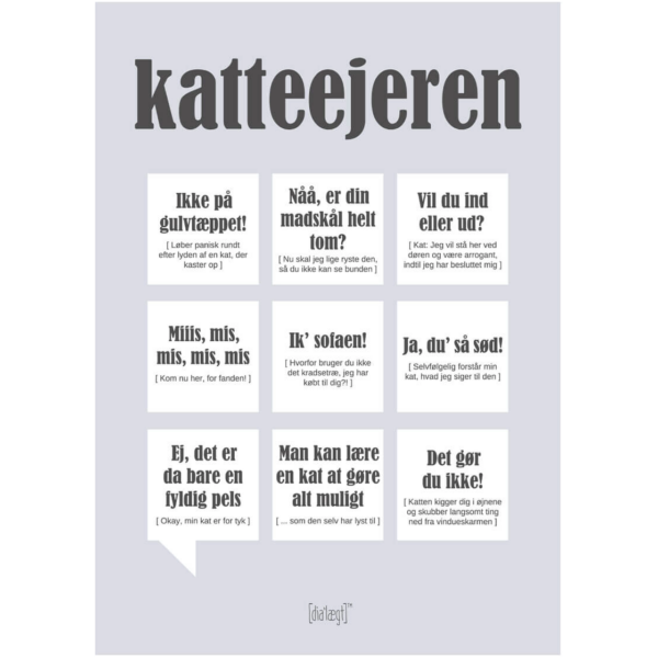 Dialægt Kort - katteejeren