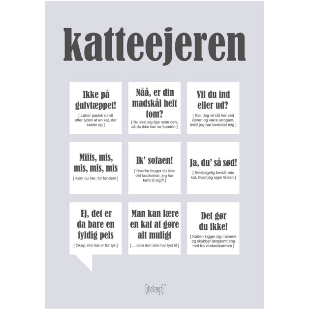 Dialægt Kort - katteejeren