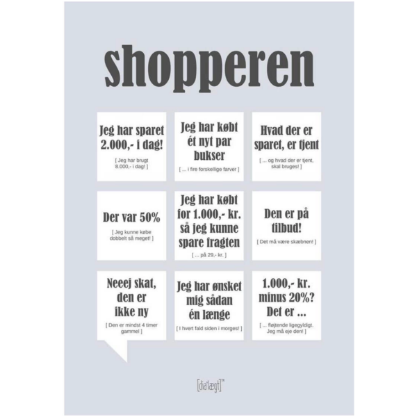 Dialægt Kort - Shopperen