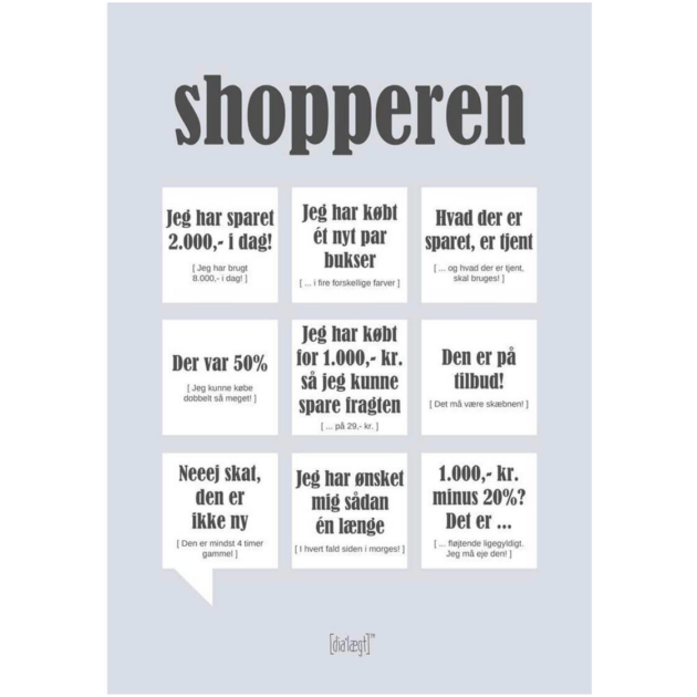 Dialægt Kort - Shopperen