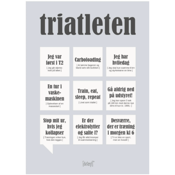Dialægt Kort - triatleten