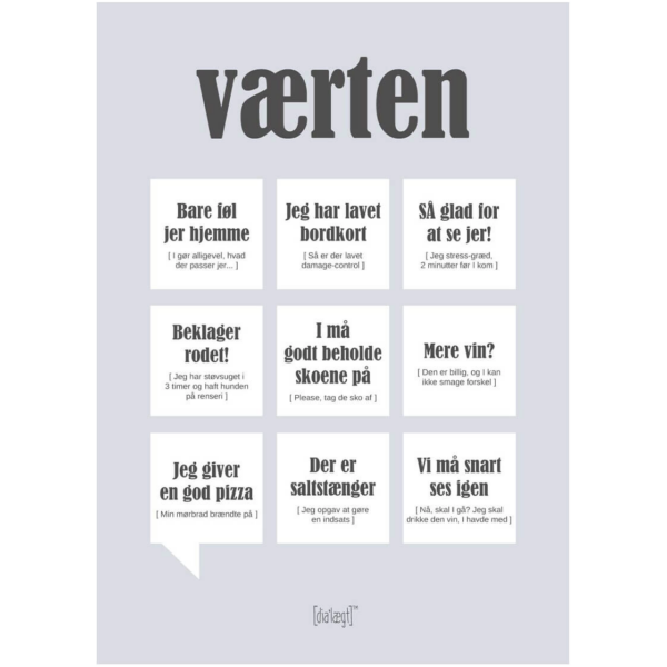 Dialægt Kort - Værten