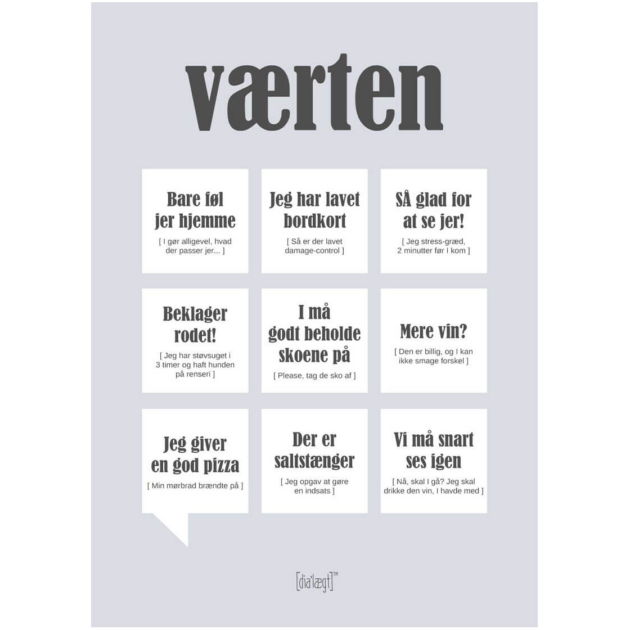 Dialægt Kort - Værten