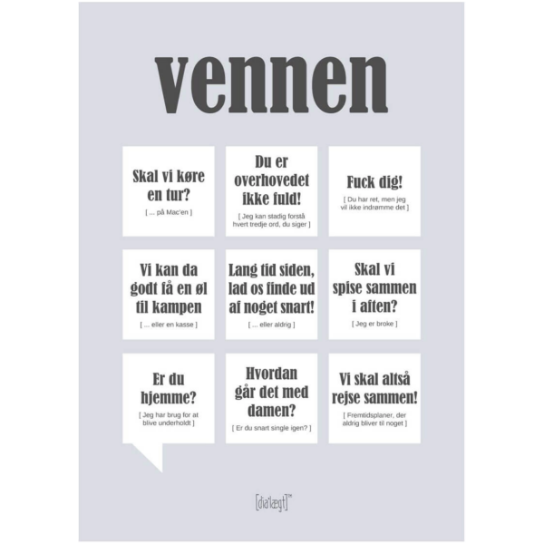 Dialægt Kort - Vennen