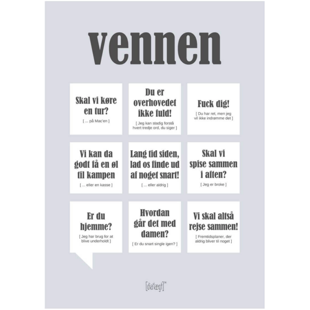 Dialægt Kort - Vennen